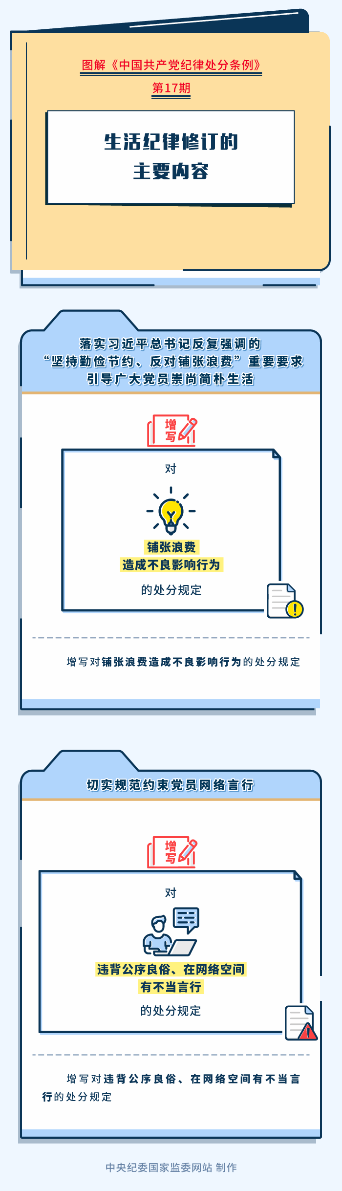 【政策解读】图解纪律处分条例丨生活纪律修订的主要内容